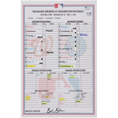 Washington Nationals Fanatics Authentic Game-Used Lineup Card vs. Milwaukee Brewers on May 3, 2026
