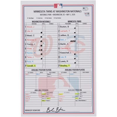 Washington Nationals Fanatics Authentic Game-Used Lineup Card vs. Minnesota Twins on May 5, 2026