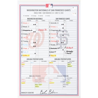 Washington Nationals Fanatics Authentic Game-Used Lineup Card vs. San Francisco Giants on June 10, 2026